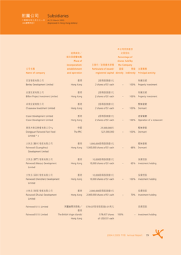 附屬公司 Subsidiaries 二零零五年三月三十一日 at 31 March 2005 （以港幣列示） (Expressed in Hong Kong Dollars)