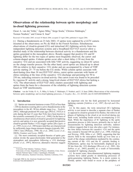 Observations of the Relationship Between Sprite Morphology and Incloud Lightning Processes