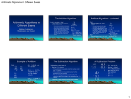 Arithmetic Algorisms in Different Bases