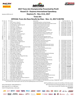 Official Race Results