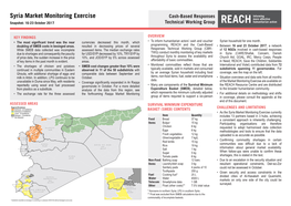 Syria Market Monitoring Exercise Cash-Based Responses Snapshot: 16-23 October 2017 Technical Working Group