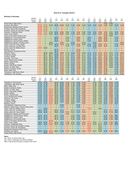 2016-10-31 Timetable LWY011