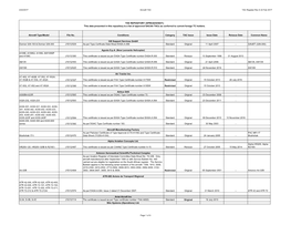 TAC Register Rev 6 22 Feb 2017