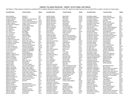 GREAT PLAINS REGION - NWPL 2016 FINAL RATINGS User Notes: 1) Plant Species Not Listed Are Considered UPL for Wetland Delineation Purposes