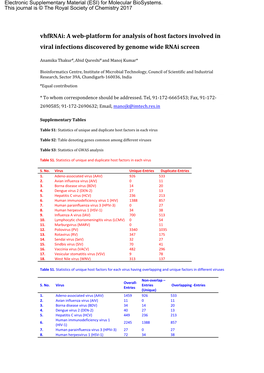 A Web-Platform for Analysis of Host Factors Involved in Viral Infections Discovered by Genome Wide Rnai Screen