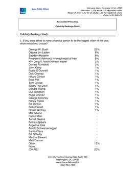 Celebrity Rankings Study