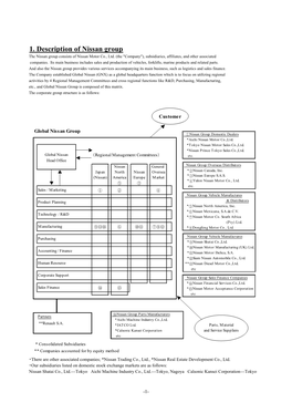 1. Description of Nissan Group the Nissan Group Consists of Nissan Motor Co., Ltd