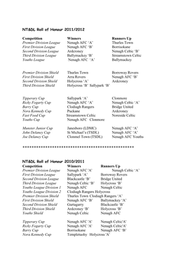 Roll of Honour NT&DL Roll of Honour