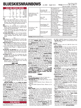 Record Sire Line Family Stud Analysis