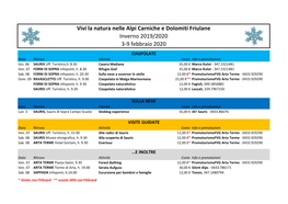 Vivi La Natura Nelle Alpi Carniche E Dolomiti Friulane Inverno 2019/2020 3-9 Febbraio 2020 CIASPOLATE Data Ritrovo Attività Costo Info E Prenotazioni Gio