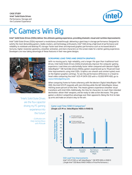 PC Gamers Win Big
