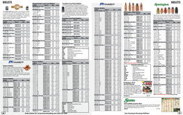 Bullets BULLETS Caliber Item # Qty Price Trueshot Projectiles Will Feature the Same 38-40 Cal (.401” Dia) Exceptional Alloy and Also Provide Shooters 180 Gr