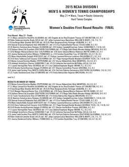 2015 NCAA DIVISION I MEN's & WOMEN's TENNIS CHAMPIONSHIPS Women's Doubles First Round Results
