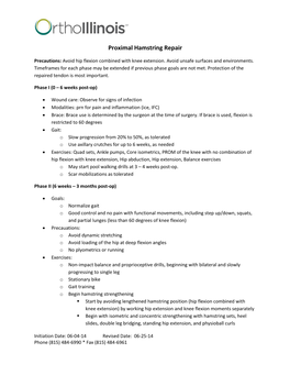 Proximal Hamstring Repair