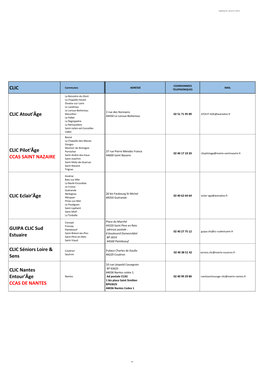 Atout'âge CLIC Pilot'âge CCAS SAINT NAZAIRE CLIC Eclair'âge GUIPA