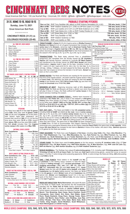 Probable Starting Pitchers 31-31, Home 15-16, Road 16-15