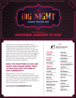 Since Its Inception in 1998, Big Night Has Raised More Than $30 Million for the Kids in Our Community!