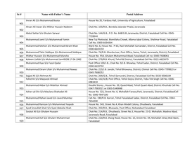 Sr.# Name with Father's Name Postal Address 901 Imran Ali S/O