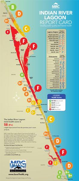 Indian River Lagoon Report Card