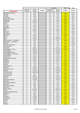 Calandrier Communes Et Ville 2020 À 2021.Ods