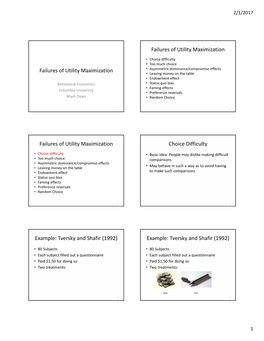 Failures of Utility Maximization Failures Of