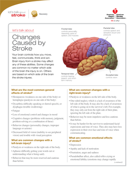 Changes Caused by Stroke