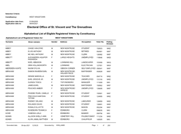 Electoral Office of St. Vincent and the Grenadines