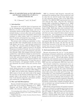 2.4 Effects of Controlled Burns on the Bulk Density and Thermal Conductivity of Soils at a Southern Colorado Site W. J. Massman1