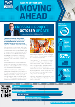 CROSSRAIL PROJECT OCTOBER UPDATE 77%60% Andrew Wolstenholme CEO Crossrail Ltd