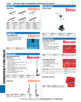 Cutting Tools & Metalworking