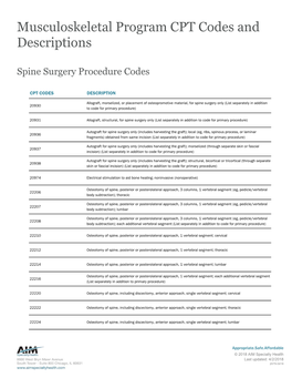 Musculoskeletal Program CPT Codes and Descriptions