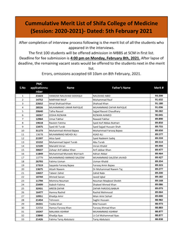 Cumulative Merit List