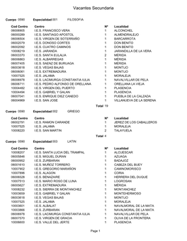 Vacantes Secundaria