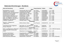 Stationäre Einrichtungen - Nordkreis