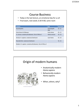 Course Business Origin of Modern Humans