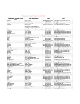 Wholesale Sales Reps by State Effective July 1, 2021 