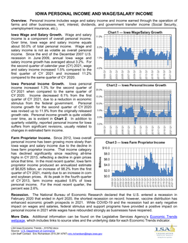 Iowa Personal Income and Wage/Salary Income