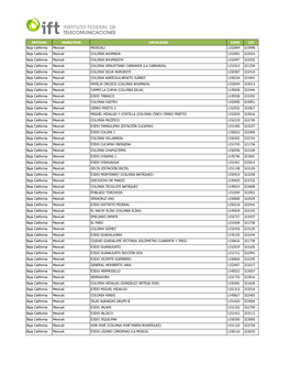 ENTIDAD MUNICIPIO LOCALIDAD LONG LAT Baja California Mexicali