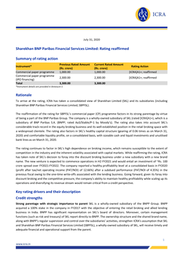 Sharekhan BNP Paribas Financial Services Limited: Rating Reaffirmed