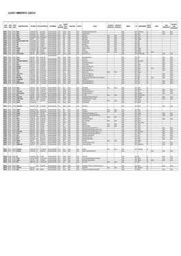 Allegato 1 Amministrativo - Elenco N.9