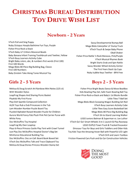 Christmas Bureau Distribution Toy Drive Wish List