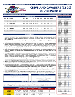 Cleveland Cavaliers (22-20) Vs