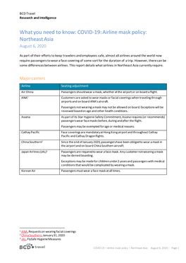 COVID-19 Airline Mask Policy Northeast Asia