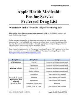 Fee-For-Service Preferred Drug List