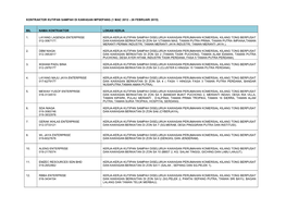 Kontraktor Kutipan Sampah Di Kawasan Mpsepang (1 Mac 2012 - 28 Februari 2015)
