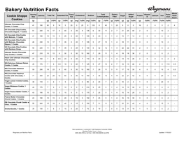 Bakery Nutrition Facts