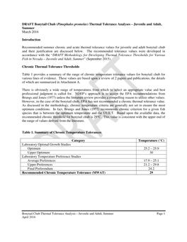 DRAFT Bonytail Chub (Pimephales Promelas ) Thermal Tolerance Analyses – Juvenile and Adult, Summer March 2016