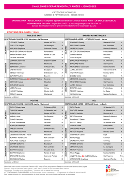 Horaires Juges Challenges A/J Espoir Honneur