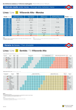 3 Villaverde Alto - Moncloa