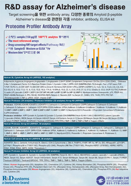 R&D Assay for Alzheimer's Disease